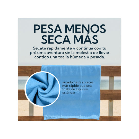 TOALLA MICROFIBRA SUEDE AZUL