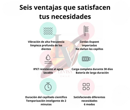 Cepillo De Dientes Eléctrico Para Adulto